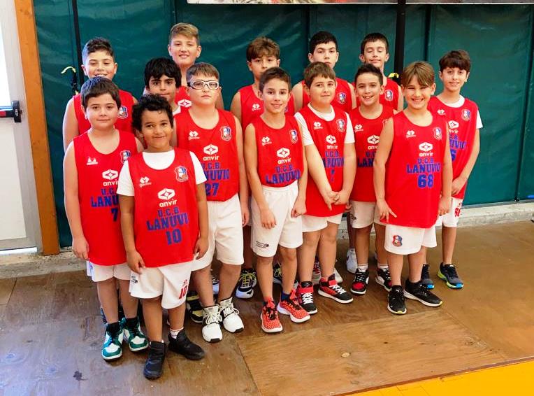 GRUPPO 1 - Minibasket