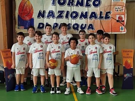 GRUPPO 2 - Minibasket